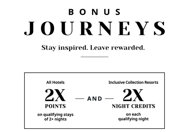 World of Hyatt Bonus Journeys
