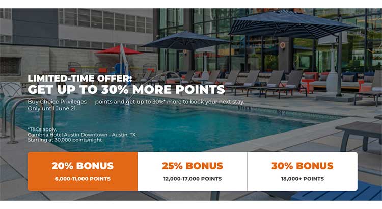 Choice Hotels buy points