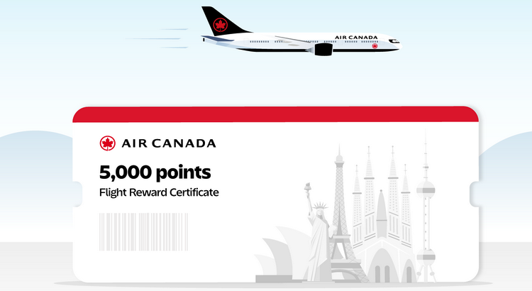 Chase Aeroplan 5000 points flight reward certificate