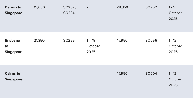 a screenshot of a computer