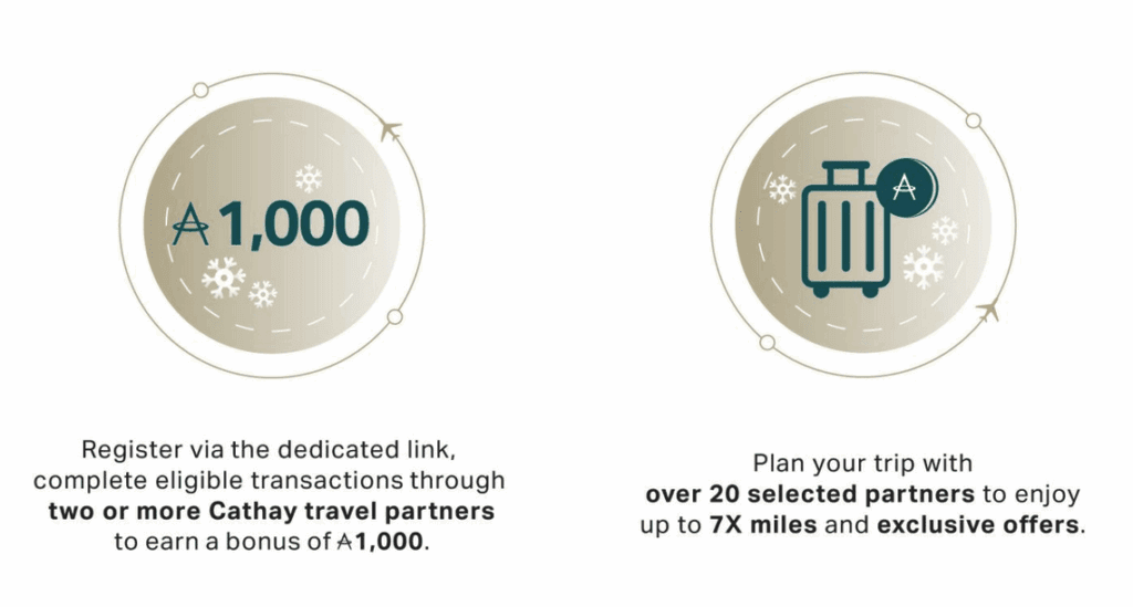 a couple of icons with text