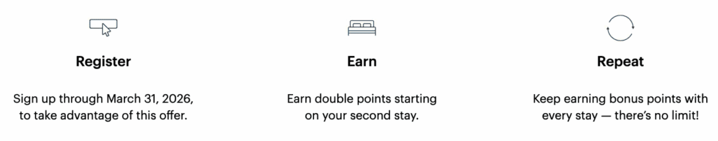 a bed with a sign on it