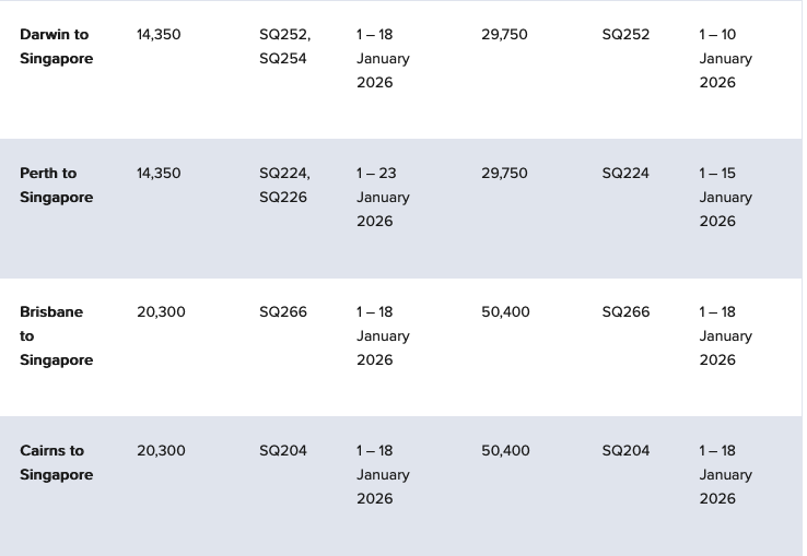 a screenshot of a calendar