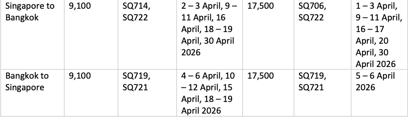 a calendar with numbers and dates