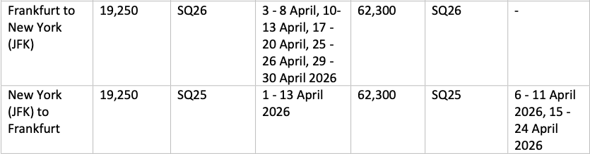 a calendar with numbers and dates