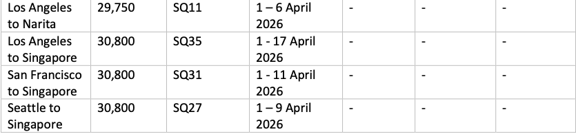 a calendar with numbers and letters